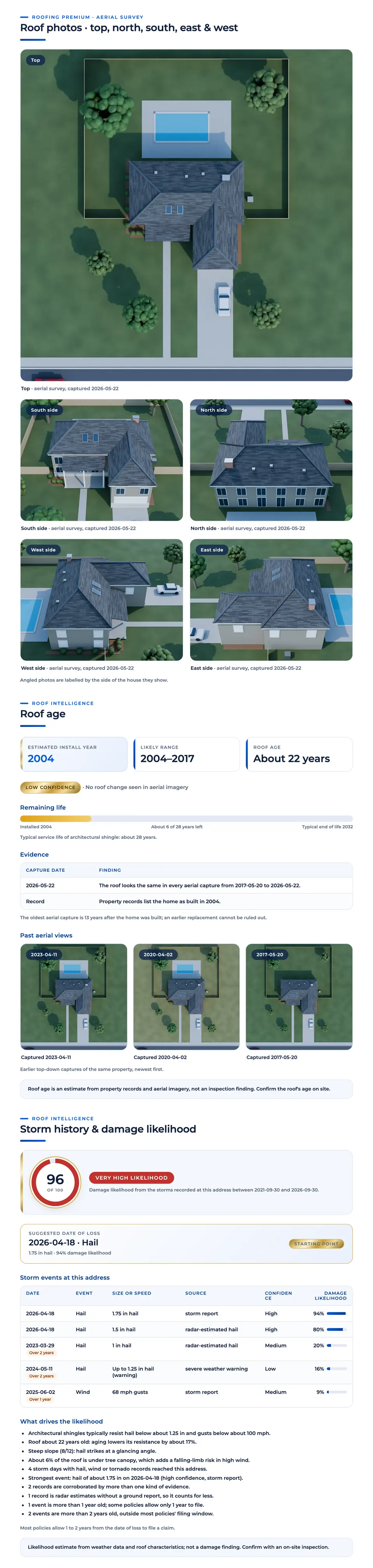 Roofing Premium Report: sample report pages