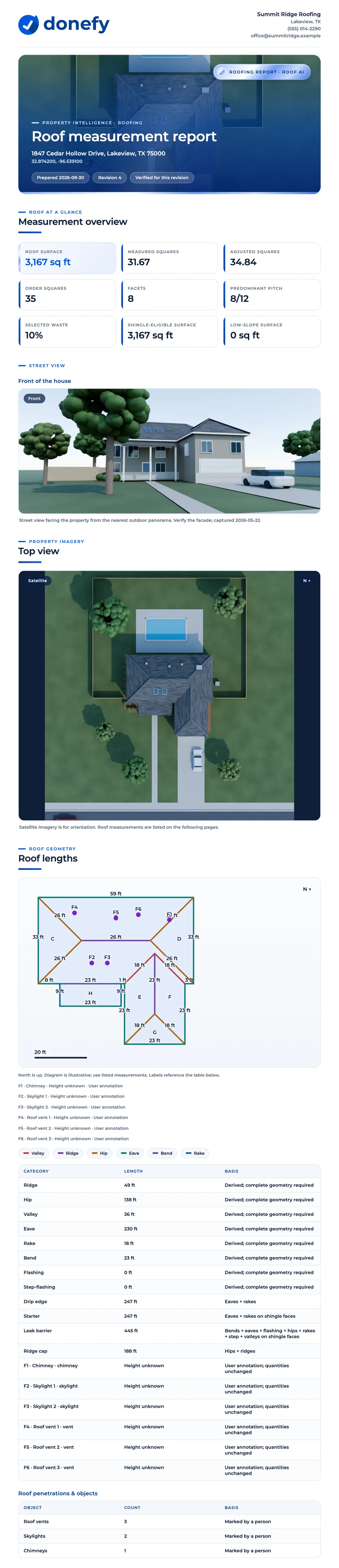 Roofing Report: sample report pages